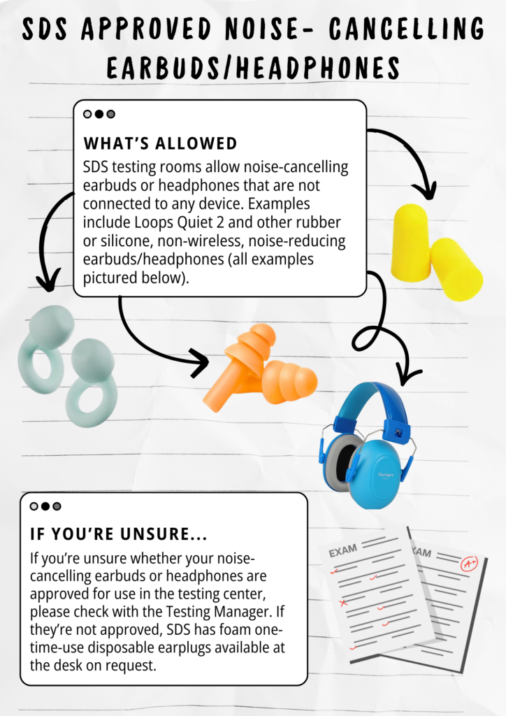 A flyer titled “SDS Approved Noise-Cancelling Earbuds/Headphones.” The top section includes a box labeled “What’s Allowed,” explaining that SDS testing rooms allow noise-cancelling earbuds or headphones that are not connected to any device. Approved examples include Loops Quiet 2, rubber or silicone non-wireless earplugs and earbuds, and over-the-ear noise-reducing headphones. Pictures of teal Loops-style earbuds, orange silicone earplugs, yellow foam earplugs, and blue over-the-ear noise-reducing headphones appear around the text. The bottom section is titled “If You’re Unsure…” and states that if students are not sure whether their earbuds or headphones are approved, they should check with the Testing Manager. If their items are not approved, SDS offers one-time-use foam earplugs upon request. Beside the text are images of exam papers with checkmarks.